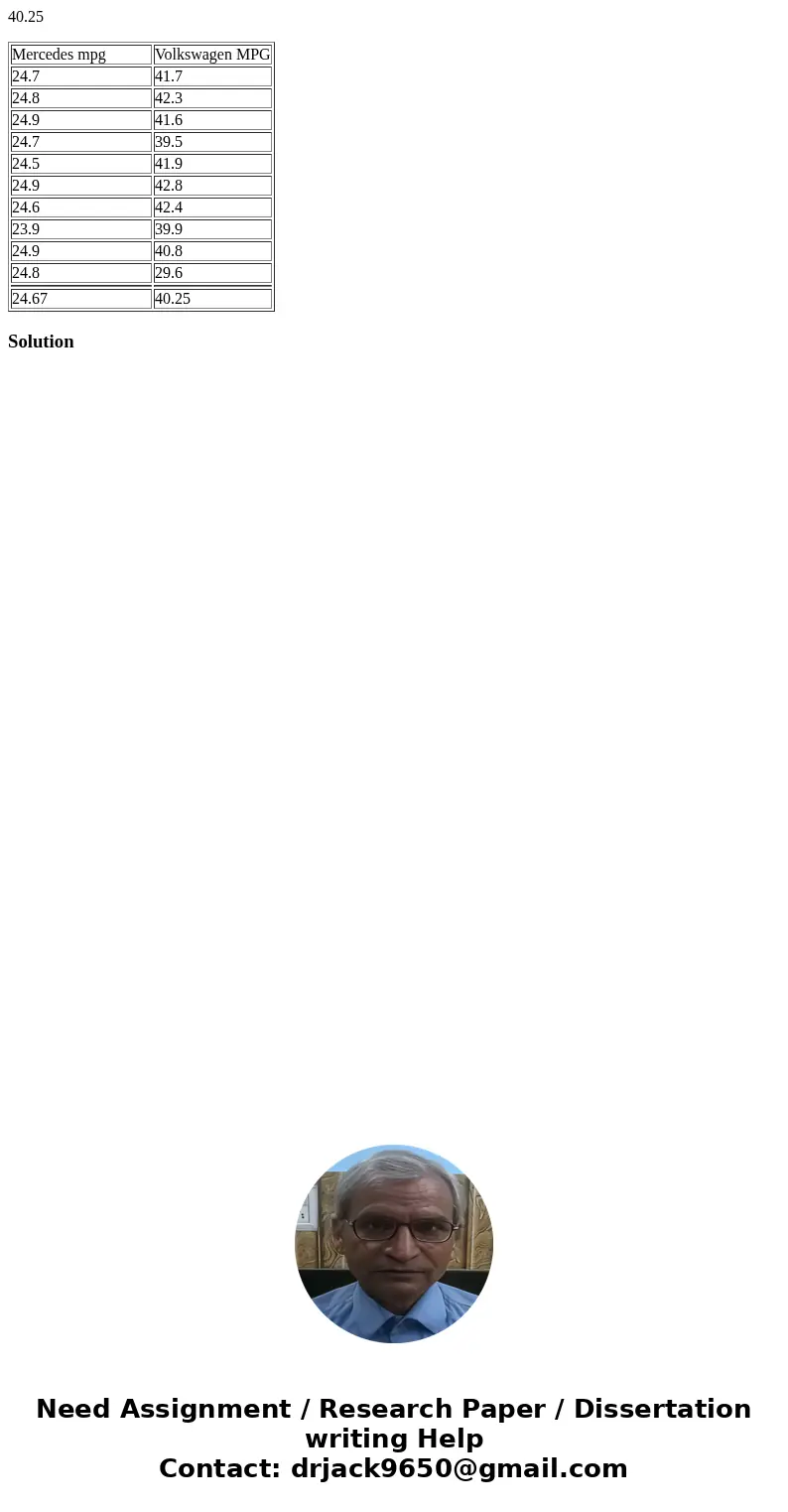 40.25 Mercedes mpg Volkswagen MPG 24.7 41.7 24.8 42.3 24.9 41.6 24.7 39.5 24.5 41.9 24.9 42.8 24.6 42.4 23.9 39.9 24.9 40.8 24.8 29.6 24.67 40.25 Solution  40.25 Mercedes mpg Volkswagen MPG 24.7 41.7 24.8 42.3 24.9 41.6 24.7 39.5 24.5 41.9 24.9 42.8 24.6 42.4 23.9 39.9 24.9 40.8 24.8 29.6 24.67 40.25 Solution