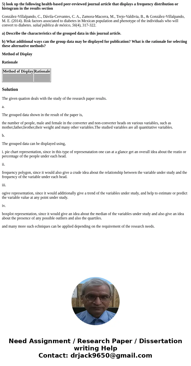 5) look up the following health-based peer-reviewed journal article that displays a frequency distribution or histogram in the results section González-Villalpa 5) look up the following health-based peer-reviewed journal article that displays a frequency distribution or histogram in the results section González-Villalpa