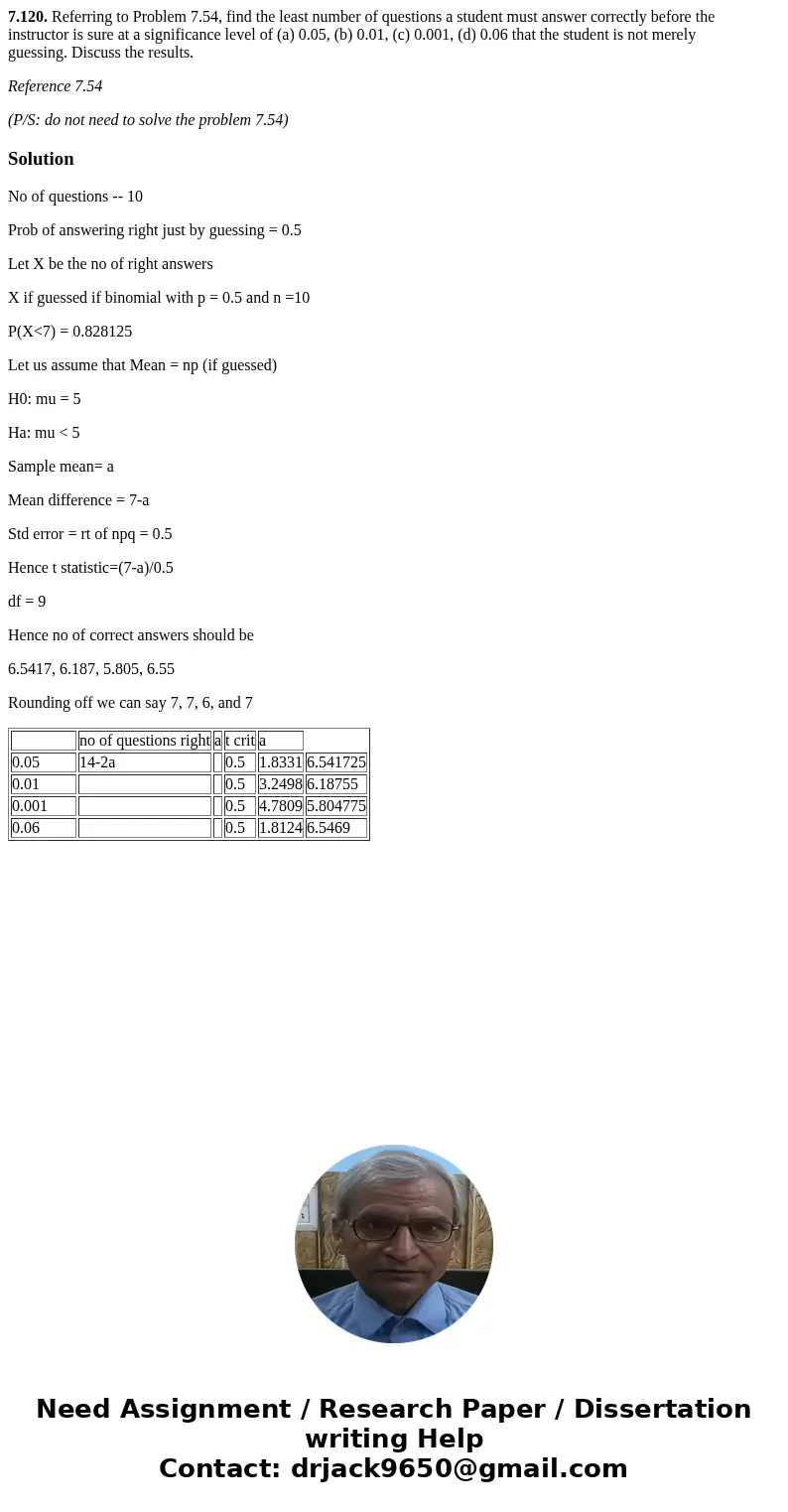 7.120. Referring to Problem 7.54, find the least number of questions a student must answer correctly before the instructor is sure at a significance level of (a