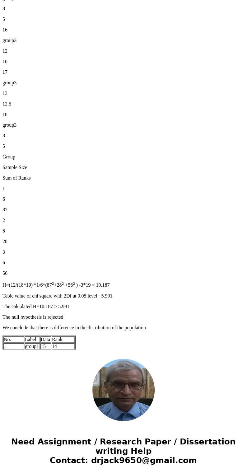 8) A medical researcher wishes to try three different techniques to lower blood pressure of patients with high blood pressure. The subjects are randomly select  8) A medical researcher wishes to try three different techniques to lower blood pressure of patients with high blood pressure. The subjects are randomly select