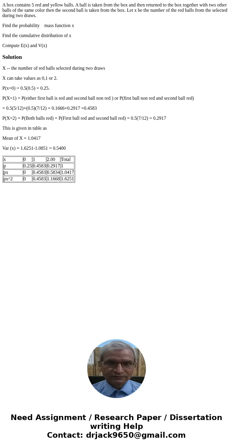 A box contains 5 red and yellow balls. A ball is taken from the box and then returned to the box together with two other balls of the same color then the second A box contains 5 red and yellow balls. A ball is taken from the box and then returned to the box together with two other balls of the same color then the second