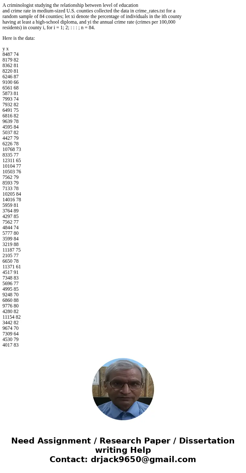 A criminologist studying the relationship between level of education and crime rate in medium-sized U.S. counties collected the data in crime_rates.txt for a ra