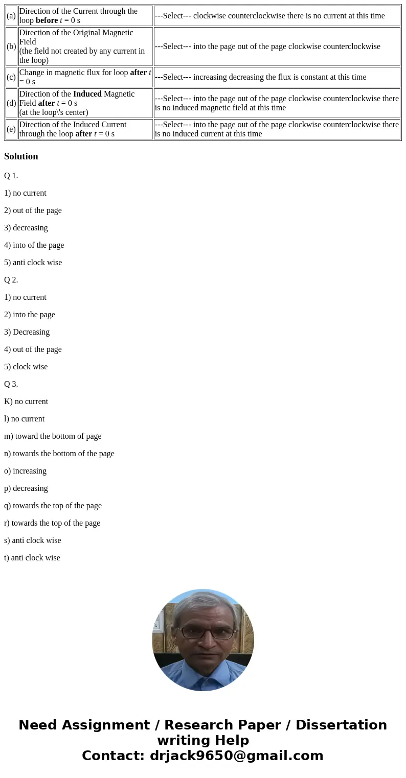 (a) Direction of the Current through the loop before t = 0 s ---Select--- clockwise counterclockwise there is no current at this time (b) Direction of the Orig  (a) Direction of the Current through the loop before t = 0 s ---Select--- clockwise counterclockwise there is no current at this time (b) Direction of the Orig