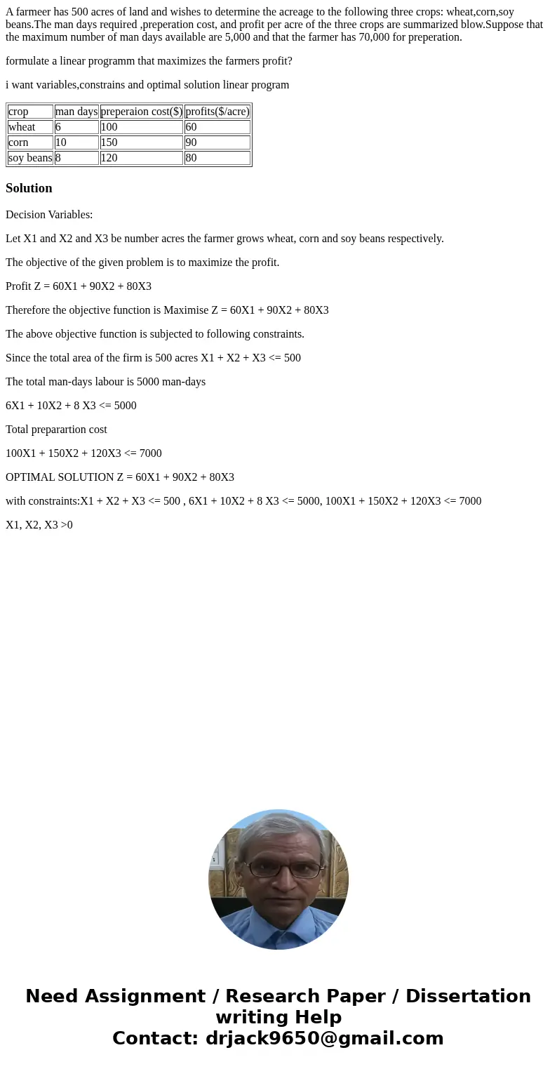 A farmeer has 500 acres of land and wishes to determine the acreage to the following three crops: wheat,corn,soy beans.The man days required ,preperation cost,  A farmeer has 500 acres of land and wishes to determine the acreage to the following three crops: wheat,corn,soy beans.The man days required ,preperation cost,