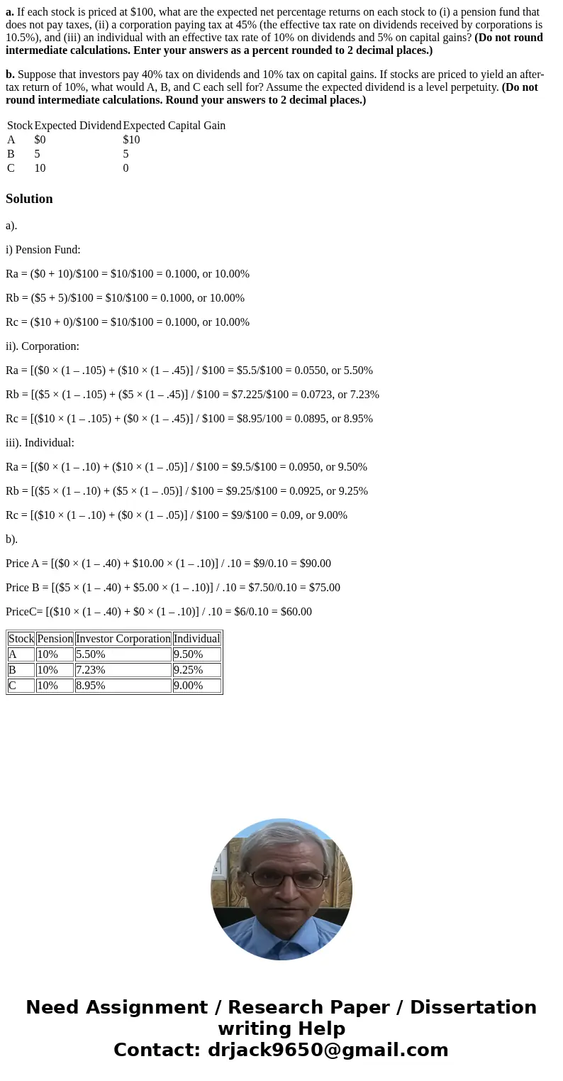 a. If each stock is priced at $100, what are the expected net percentage returns on each stock to (i) a pension fund that does not pay taxes, (ii) a corporation