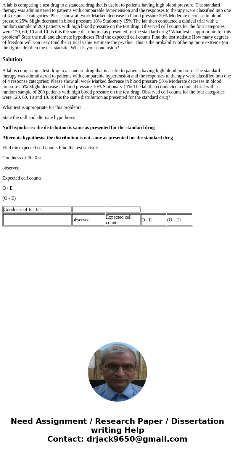 A lab is comparing a test drug to a standard drug that is useful to patients having high blood pressure. The standard therapy was administered to patients with 