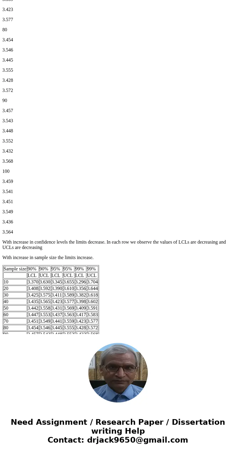 A machine that stuffs a cheese-filled snack product can be adjusted for the amount of cheese injected into each unit. A simple random sample is selected and the