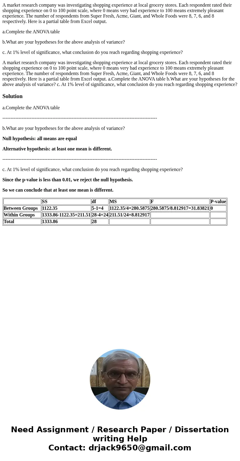 A market research company was investigating shopping experience at local grocery stores. Each respondent rated their shopping experience on 0 to 100 point scale A market research company was investigating shopping experience at local grocery stores. Each respondent rated their shopping experience on 0 to 100 point scale
