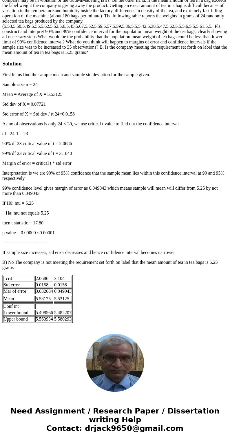 A quality characteristic of interest for a tea-bag-filling process is the weight of the tea in the individual bags. For company X, the label weight on the packa