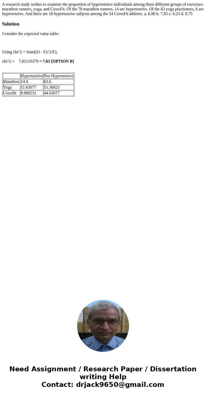 A research study wishes to examine the proportion of hypertensive individuals among three different groups of exercises: marathon runners, yoga, and CrossFit. O