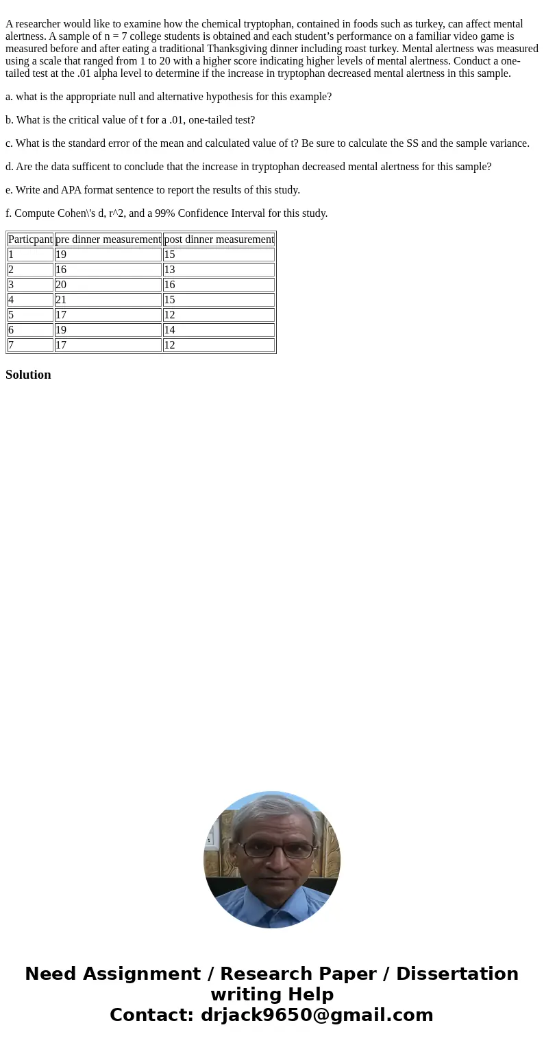 A researcher would like to examine how the chemical tryptophan, contained in foods such as turkey, can affect mental alertness. A sample of n = 7 college stude  A researcher would like to examine how the chemical tryptophan, contained in foods such as turkey, can affect mental alertness. A sample of n = 7 college stude