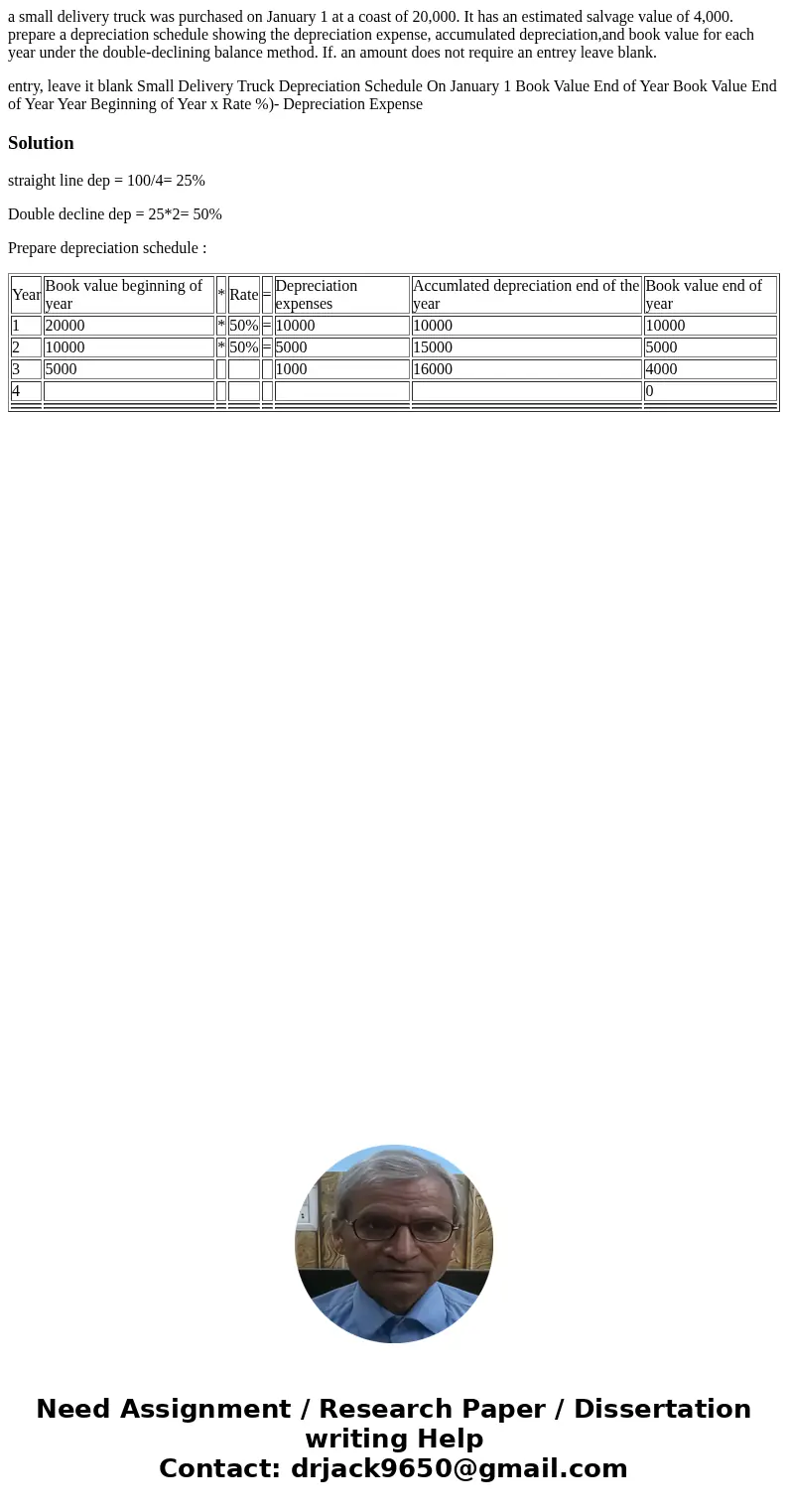 a small delivery truck was purchased on January 1 at a coast of 20,000. It has an estimated salvage value of 4,000. prepare a depreciation schedule showing the a small delivery truck was purchased on January 1 at a coast of 20,000. It has an estimated salvage value of 4,000. prepare a depreciation schedule showing the