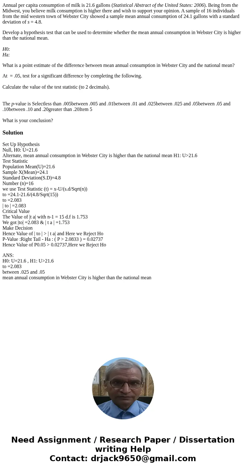 Annual per capita consumption of milk is 21.6 gallons (Statistical Abstract of the United States: 2006). Being from the Midwest, you believe milk consumption is Annual per capita consumption of milk is 21.6 gallons (Statistical Abstract of the United States: 2006). Being from the Midwest, you believe milk consumption is
