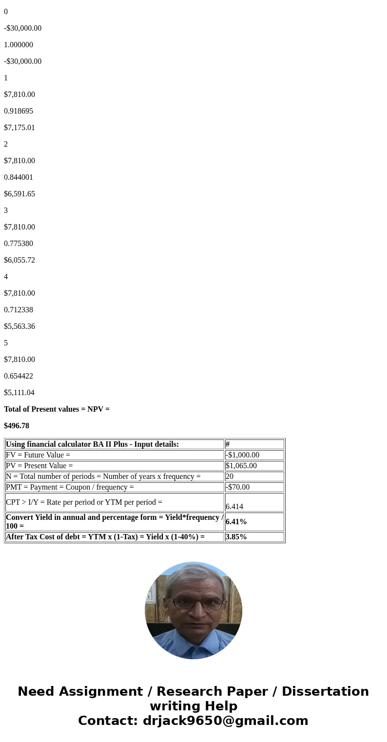 ANSWER FAST PLEASE. MUST ROUND YOUR ANSWER TO TWO DECIMAL PLACES. D Question 4 5 pts Several years ago, the Jakobe Company issued a $1,000 par value, non-calla  ANSWER FAST PLEASE. MUST ROUND YOUR ANSWER TO TWO DECIMAL PLACES. D Question 4 5 pts Several years ago, the Jakobe Company issued a $1,000 par value, non-calla