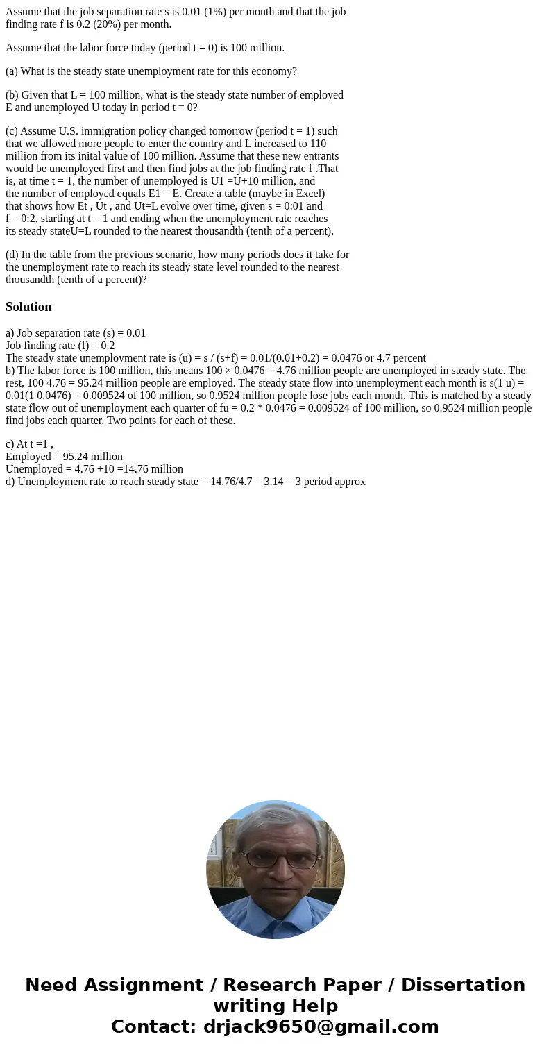 Assume that the job separation rate s is 0.01 (1%) per month and that the job finding rate f is 0.2 (20%) per month. Assume that the labor force today (period t