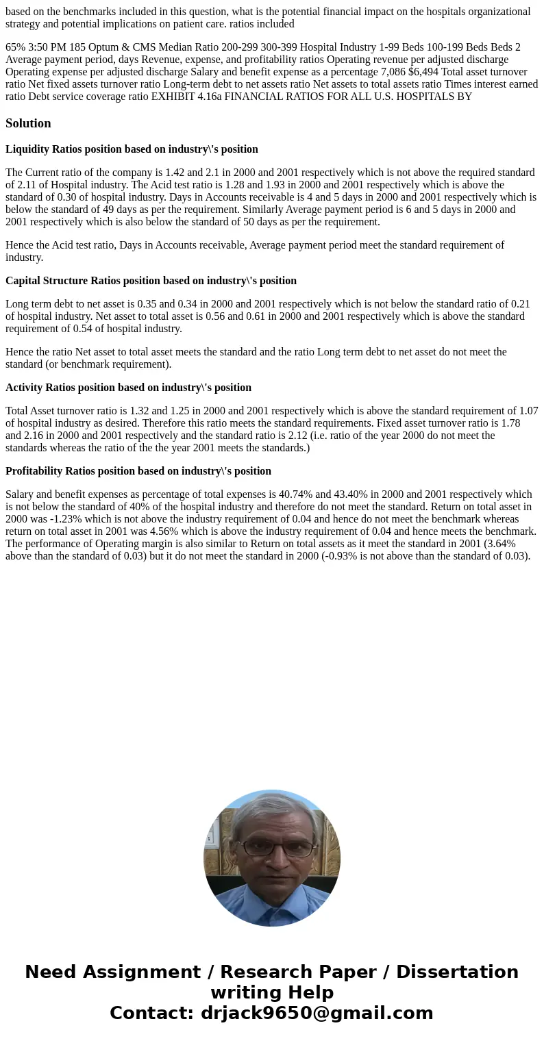 based on the benchmarks included in this question, what is the potential financial impact on the hospitals organizational strategy and potential implications on