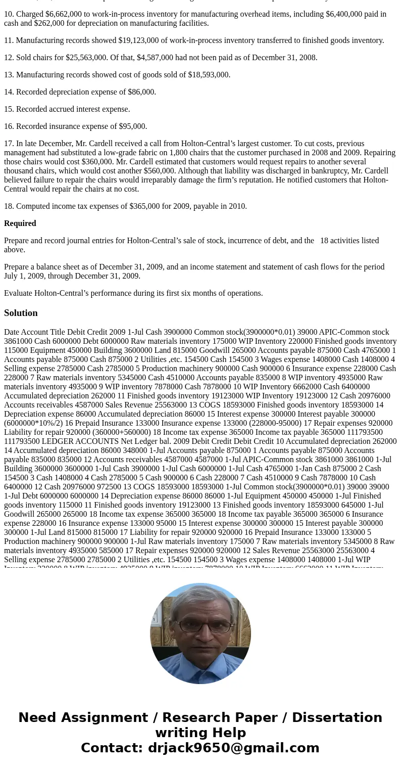 By 2009, Mr. Cardell decided to acquire another office furniture company. On July 1, 2009, the Holton-Central bankruptcy judge accepted Belmont’s $4,765,000 off By 2009, Mr. Cardell decided to acquire another office furniture company. On July 1, 2009, the Holton-Central bankruptcy judge accepted Belmont’s $4,765,000 off