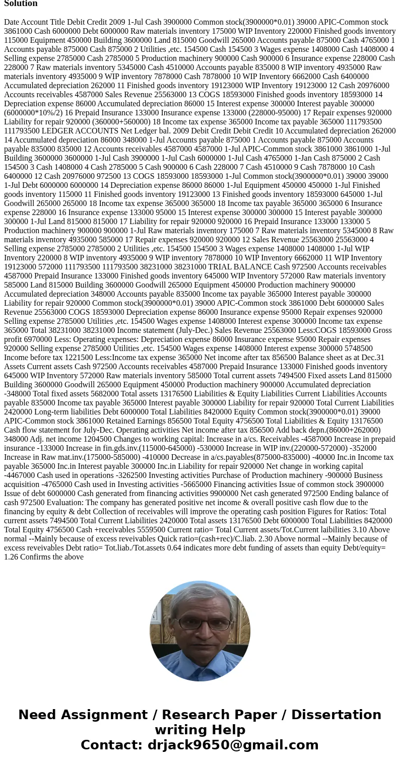 By 2009, Mr. Cardell decided to acquire another office furniture company. On July 1, 2009, the Holton-Central bankruptcy judge accepted Belmont’s $4,765,000 off By 2009, Mr. Cardell decided to acquire another office furniture company. On July 1, 2009, the Holton-Central bankruptcy judge accepted Belmont’s $4,765,000 off