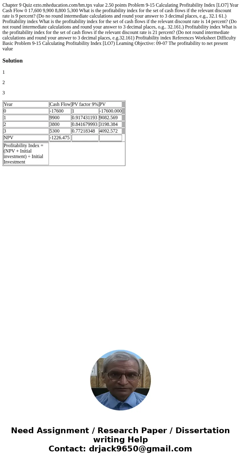  Chapter 9 Quiz ezto.mheducation.com/hm.tpx value 2.50 points Problem 9-15 Calculating Profitability Index [LO7] Year Cash Flow 0 17,600 9,900 8,800 5,300 What 