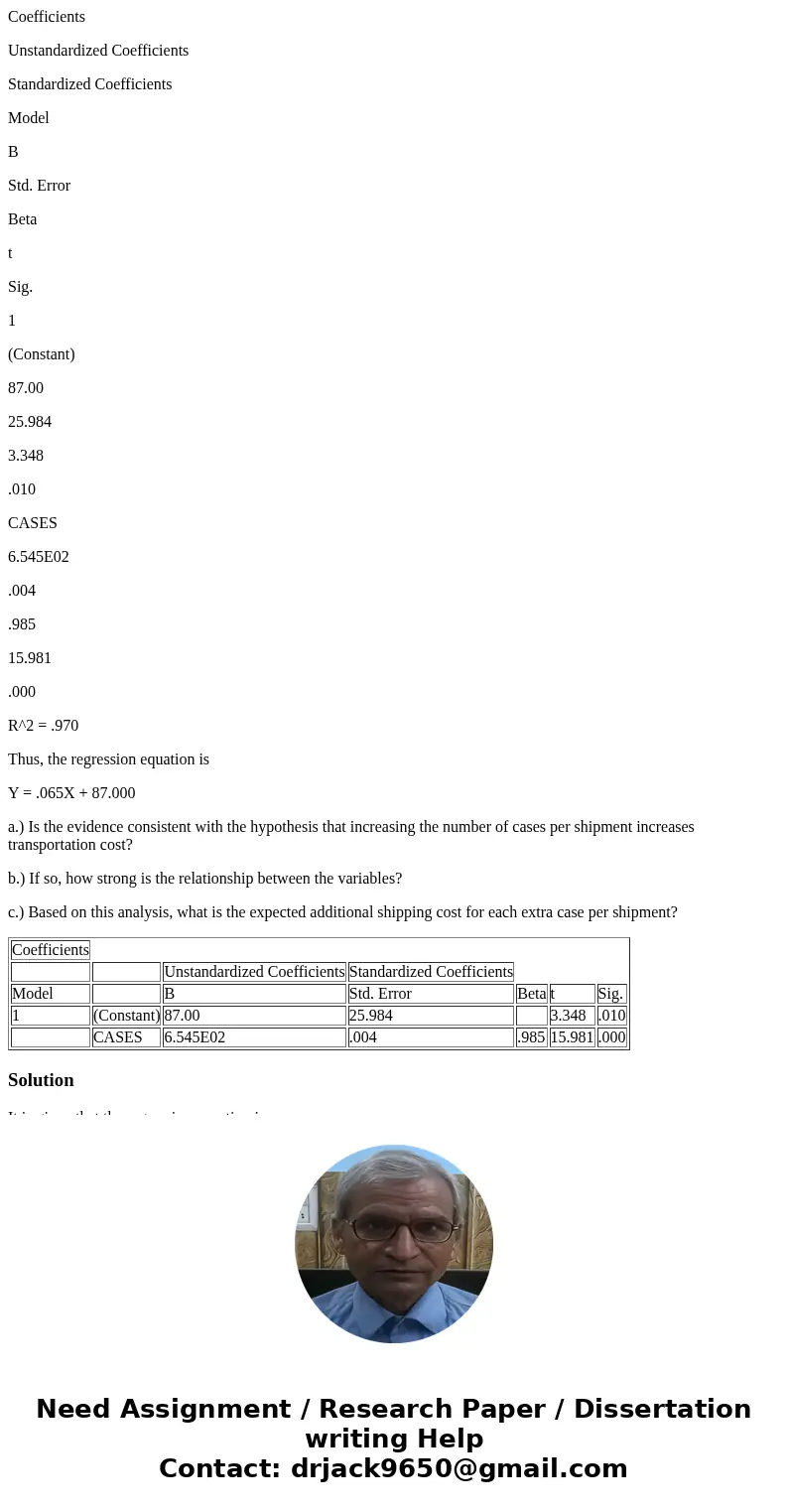 Coefficients Unstandardized Coefficients Standardized Coefficients Model B Std. Error Beta t Sig. 1 (Constant) 87.00 25.984 3.348 .010 CASES 6.545E02 .004 .985 