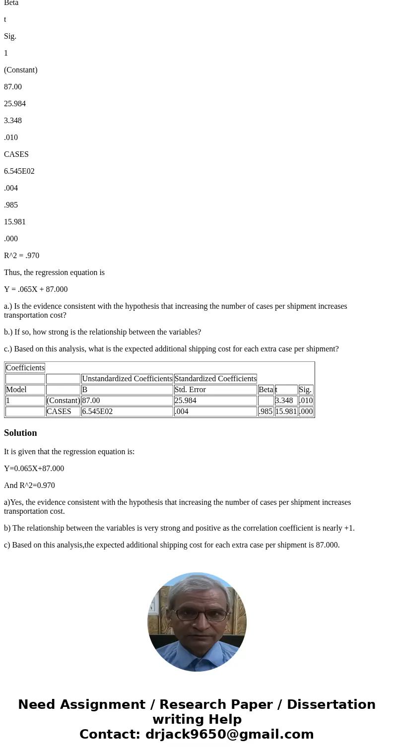 Coefficients Unstandardized Coefficients Standardized Coefficients Model B Std. Error Beta t Sig. 1 (Constant) 87.00 25.984 3.348 .010 CASES 6.545E02 .004 .985 