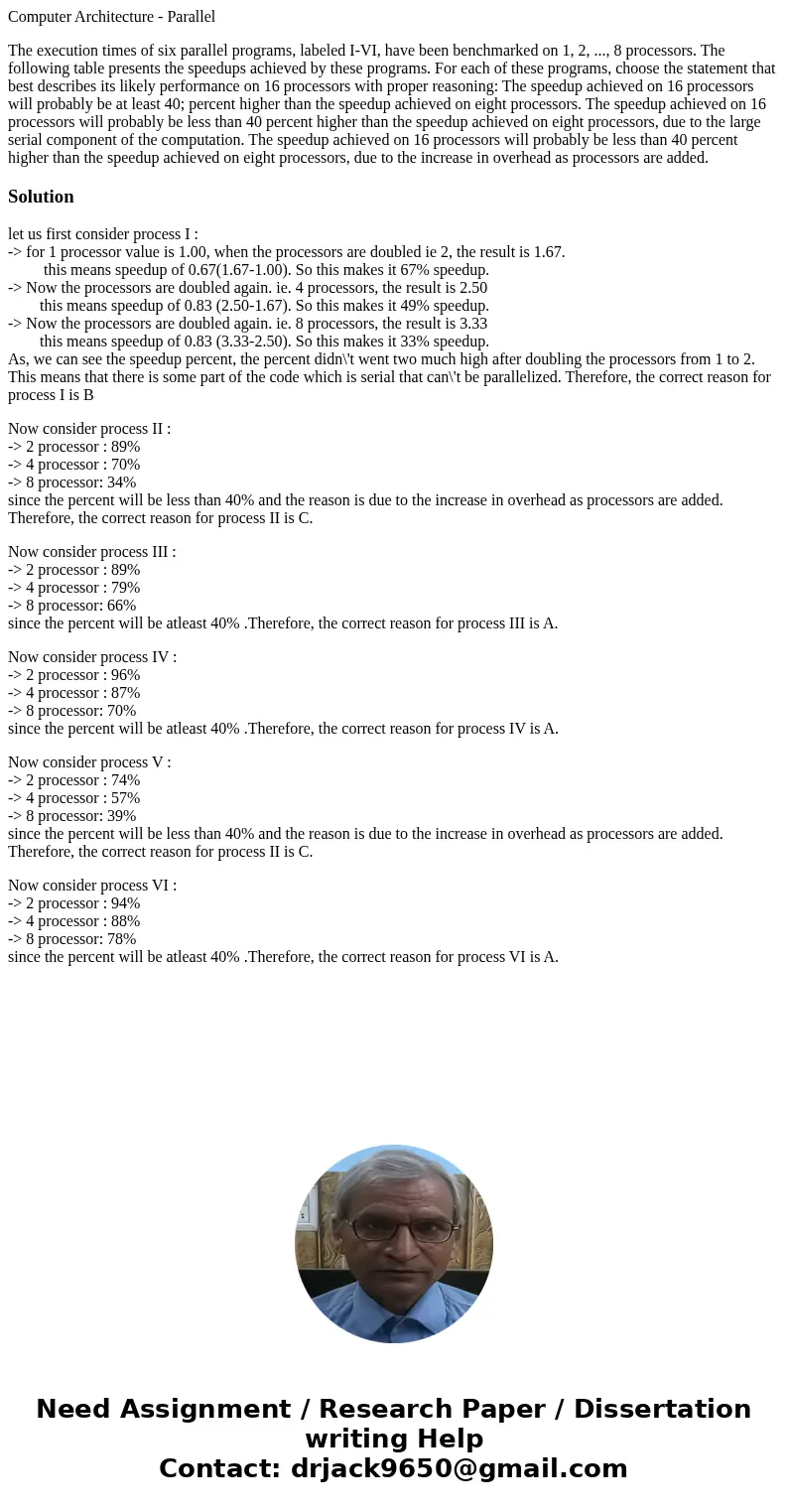 Computer Architecture - Parallel The execution times of six parallel programs, labeled I-VI, have been benchmarked on 1, 2, ..., 8 processors. The following tab Computer Architecture - Parallel The execution times of six parallel programs, labeled I-VI, have been benchmarked on 1, 2, ..., 8 processors. The following tab