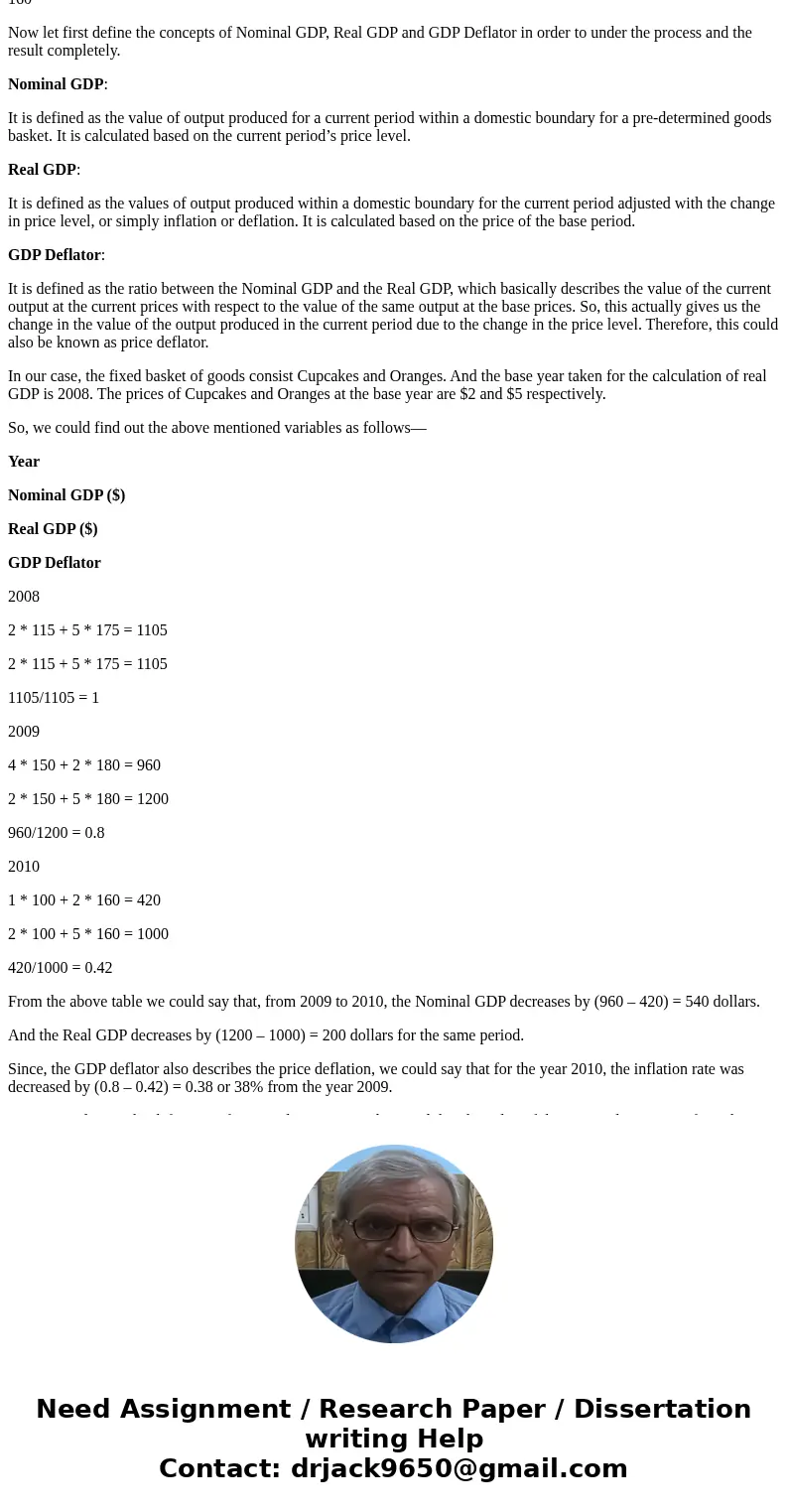 Consider a simple economy that produces two goods: cupcakes and oranges. The following table shows the prices and quantities for the goods over a three-year per