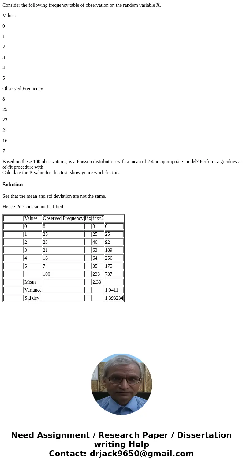 Consider the following frequency table of observation on the random variable X. Values 0 1 2 3 4 5 Observed Frequency 8 25 23 21 16 7 Based on these 100 observa