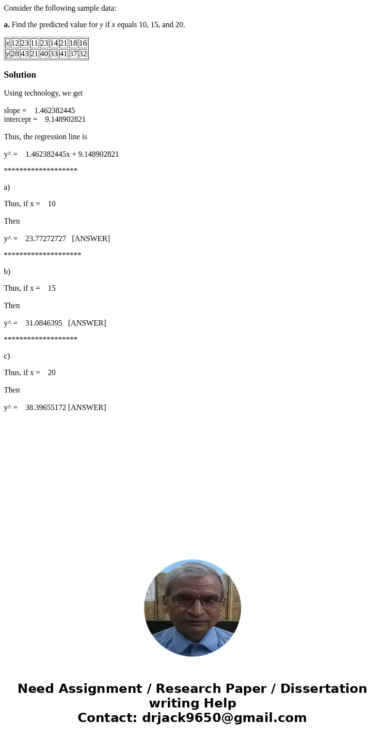 Consider the following sample data: a. Find the predicted value for y if x equals 10, 15, and 20. x 12 23 11 23 14 21 18 16 y 28 43 21 40 33 41 37 32 SolutionUs Consider the following sample data: a. Find the predicted value for y if x equals 10, 15, and 20. x 12 23 11 23 14 21 18 16 y 28 43 21 40 33 41 37 32 SolutionUs