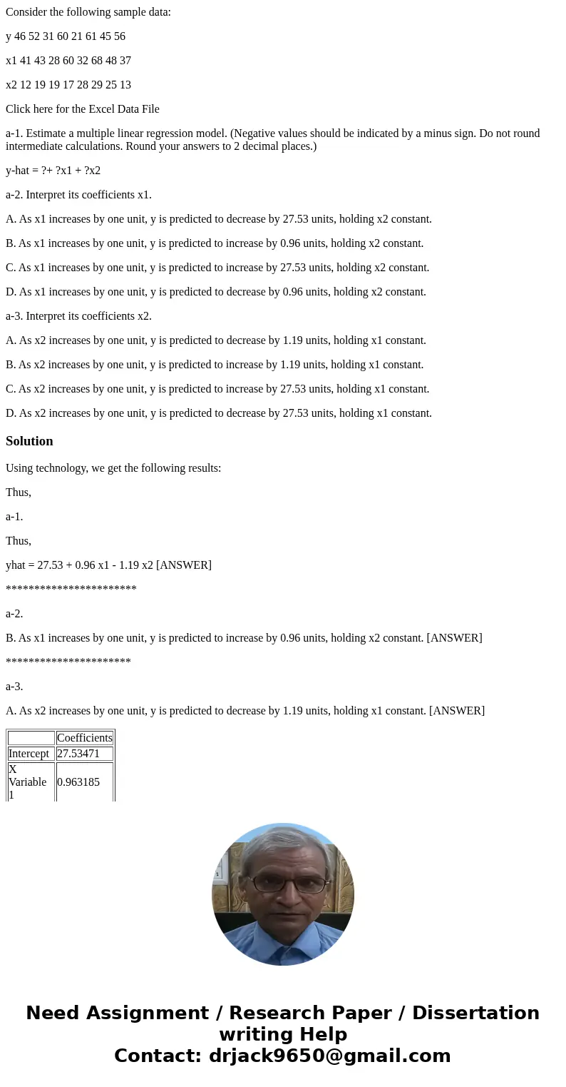 Consider the following sample data: y 46 52 31 60 21 61 45 56 x1 41 43 28 60 32 68 48 37 x2 12 19 19 17 28 29 25 13 Click here for the Excel Data File a-1. Esti