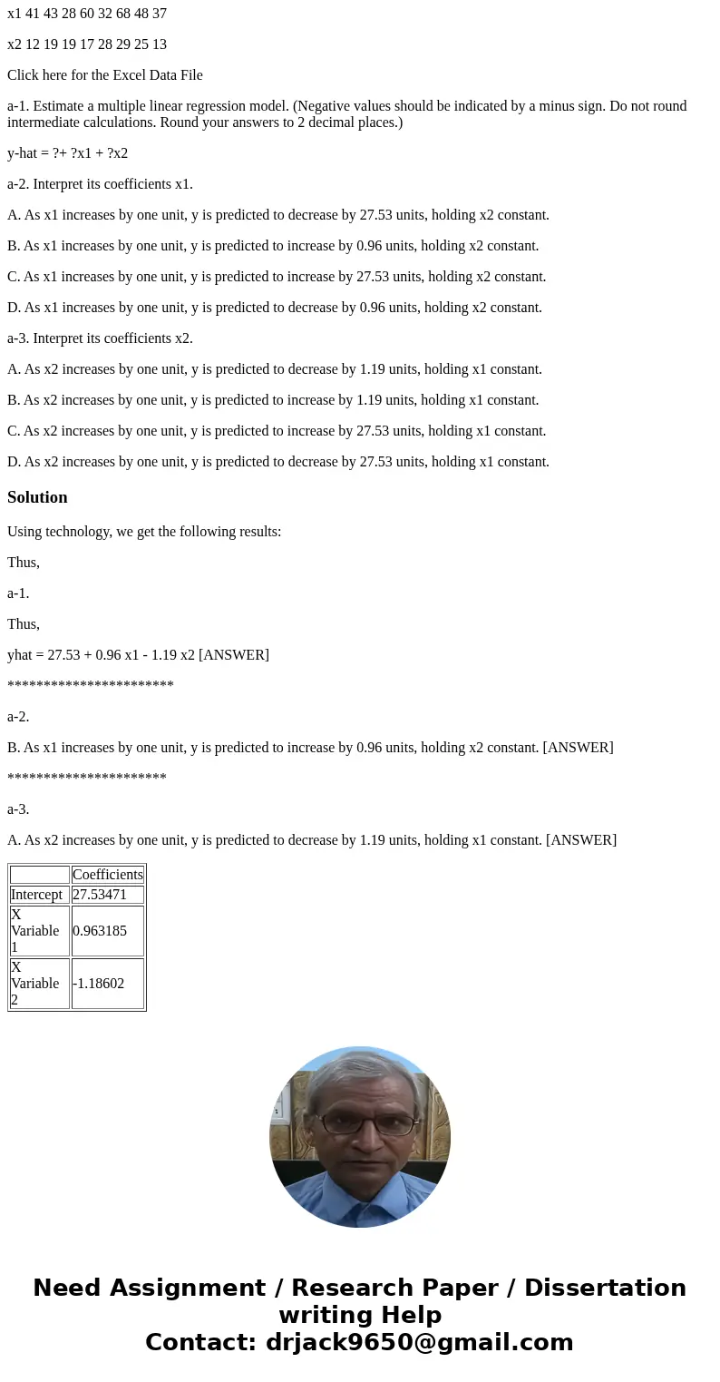 Consider the following sample data: y 46 52 31 60 21 61 45 56 x1 41 43 28 60 32 68 48 37 x2 12 19 19 17 28 29 25 13 Click here for the Excel Data File a-1. Esti
