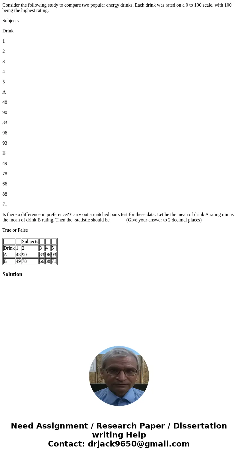 Consider the following study to compare two popular energy drinks. Each drink was rated on a 0 to 100 scale, with 100 being the highest rating. Subjects Drink 1 Consider the following study to compare two popular energy drinks. Each drink was rated on a 0 to 100 scale, with 100 being the highest rating. Subjects Drink 1