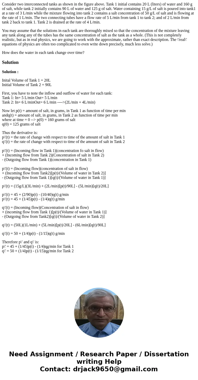 Consider two interconnected tanks as shown in the figure above. Tank 1 initial contains 20 L (liters) of water and 160 g of salt, while tank 2 initially contain Consider two interconnected tanks as shown in the figure above. Tank 1 initial contains 20 L (liters) of water and 160 g of salt, while tank 2 initially contain