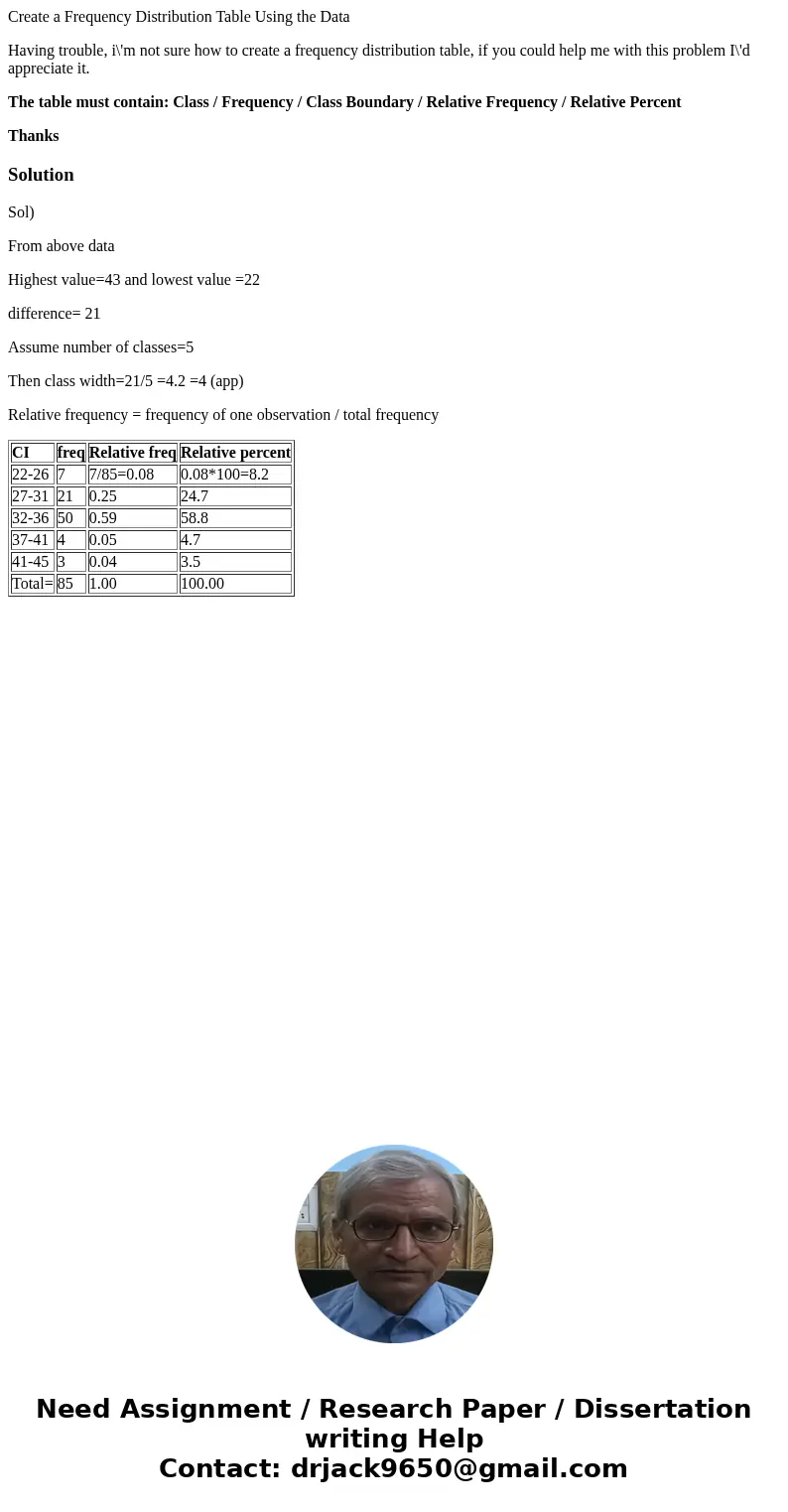 Create a Frequency Distribution Table Using the Data Having trouble, i\'m not sure how to create a frequency distribution table, if you could help me with this  Create a Frequency Distribution Table Using the Data Having trouble, i\'m not sure how to create a frequency distribution table, if you could help me with this