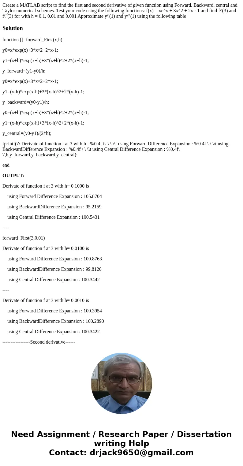 Create a MATLAB script to find the first and second derivative of given function using Forward, Backward, central and Taylor numerical schemes. Test your code   Create a MATLAB script to find the first and second derivative of given function using Forward, Backward, central and Taylor numerical schemes. Test your code