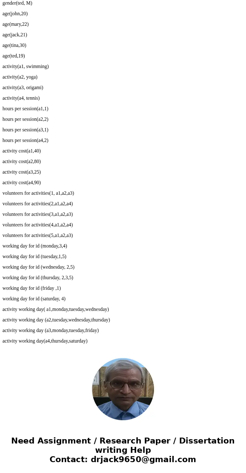 Create a Prolog database by typing the facts listed below in a .pro file. Consult the file in Amzi Prolog. We have a person relation to keep track of the person Create a Prolog database by typing the facts listed below in a .pro file. Consult the file in Amzi Prolog. We have a person relation to keep track of the person