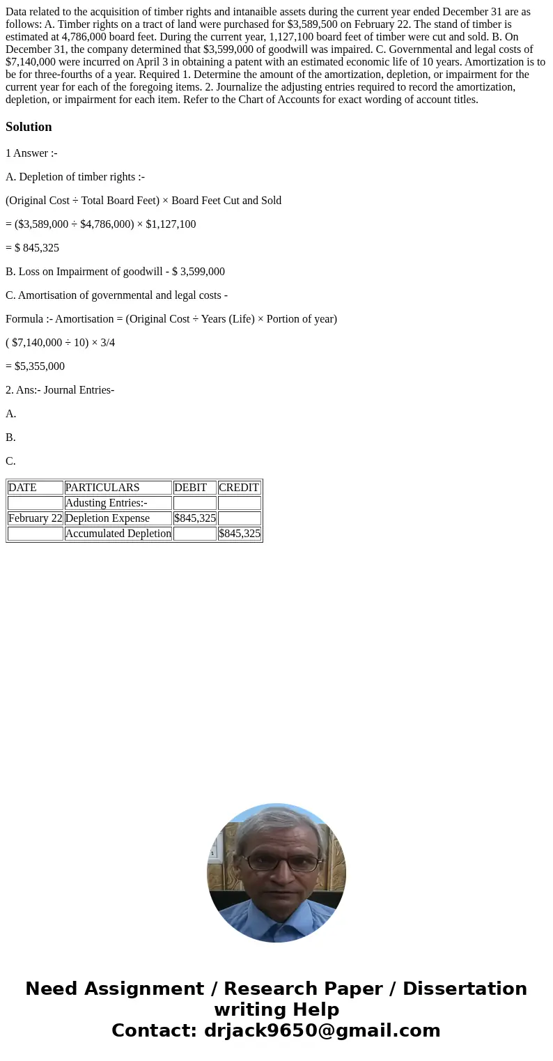 Data related to the acquisition of timber rights and intanaible assets during the current year ended December 31 are as follows: A. Timber rights on a tract of  Data related to the acquisition of timber rights and intanaible assets during the current year ended December 31 are as follows: A. Timber rights on a tract of