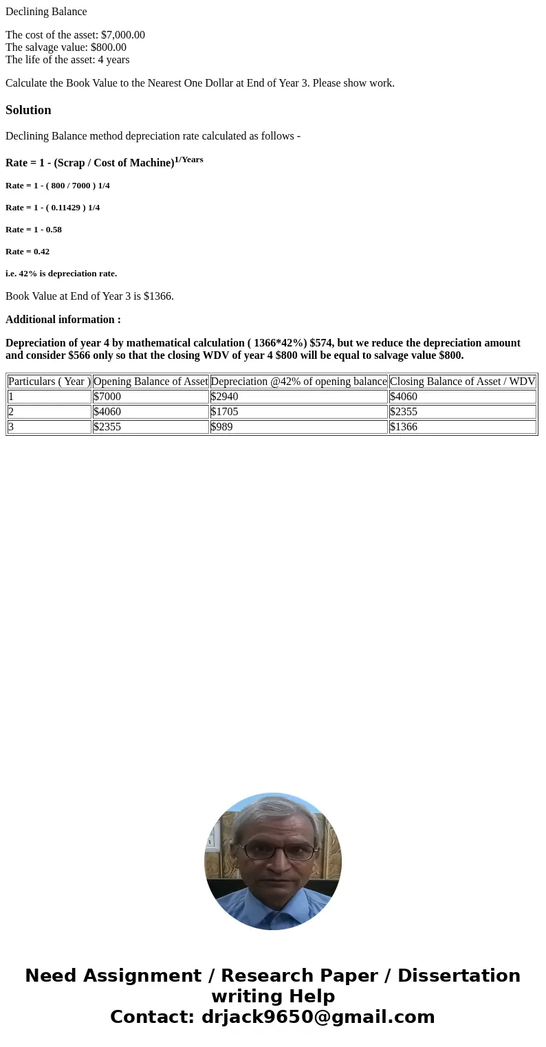 Declining Balance The cost of the asset: $7,000.00 The salvage value: $800.00 The life of the asset: 4 years Calculate the Book Value to the Nearest One Dollar 