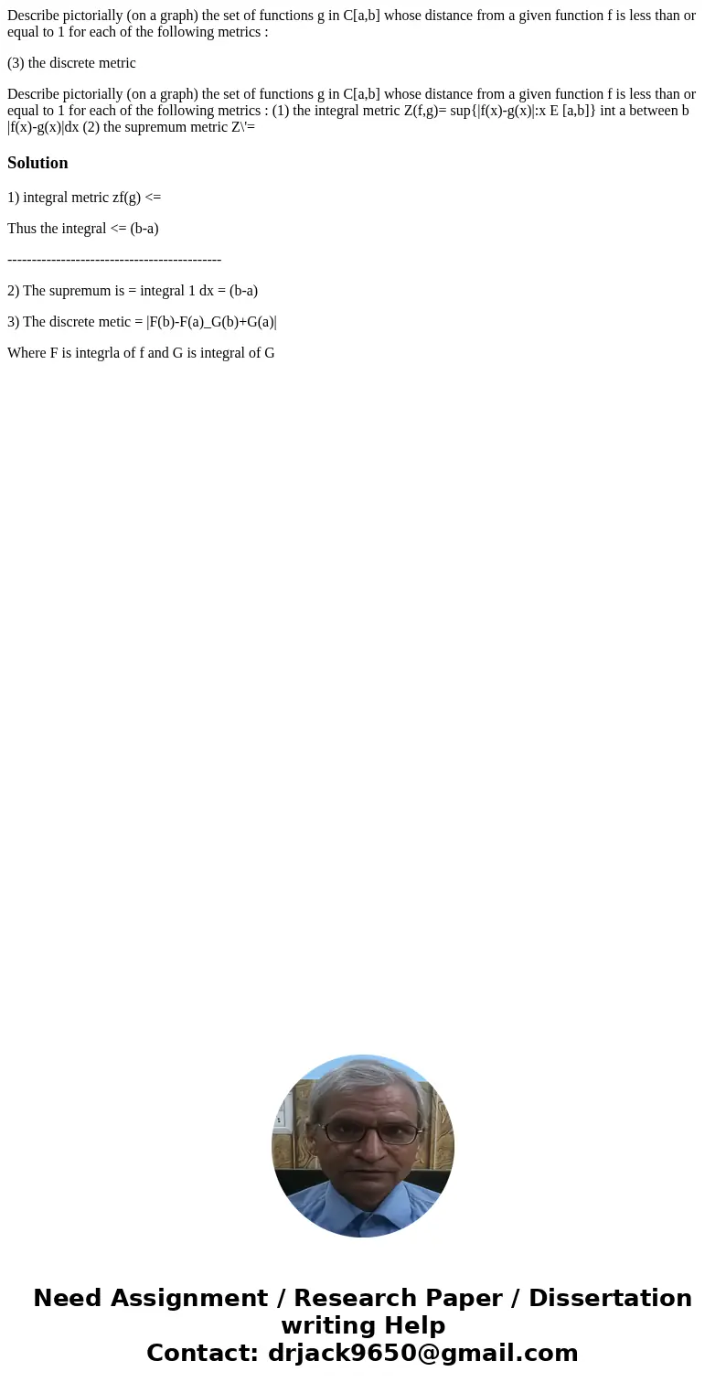 Describe pictorially (on a graph) the set of functions g in C[a,b] whose distance from a given function f is less than or equal to 1 for each of the following m