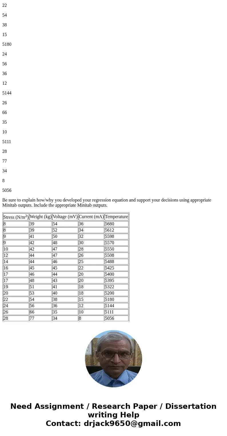 Determine the regression equation to predict Temperature based upon the following experimental data: Stress (N/m2) Weight (kg) Voltage (mV) Current (mA) Tempera