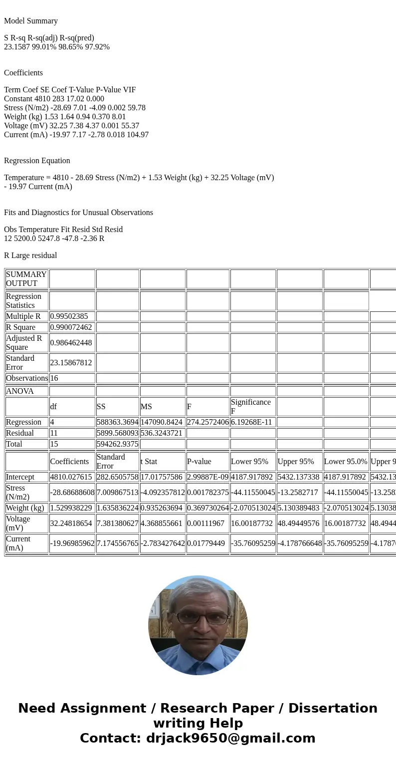 Determine the regression equation to predict Temperature based upon the following experimental data: Stress (N/m2) Weight (kg) Voltage (mV) Current (mA) Tempera