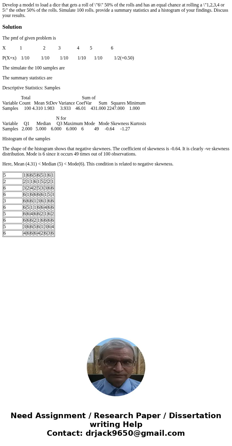 Develop a model to load a dice that gets a roll of \  Develop a model to load a dice that gets a roll of \