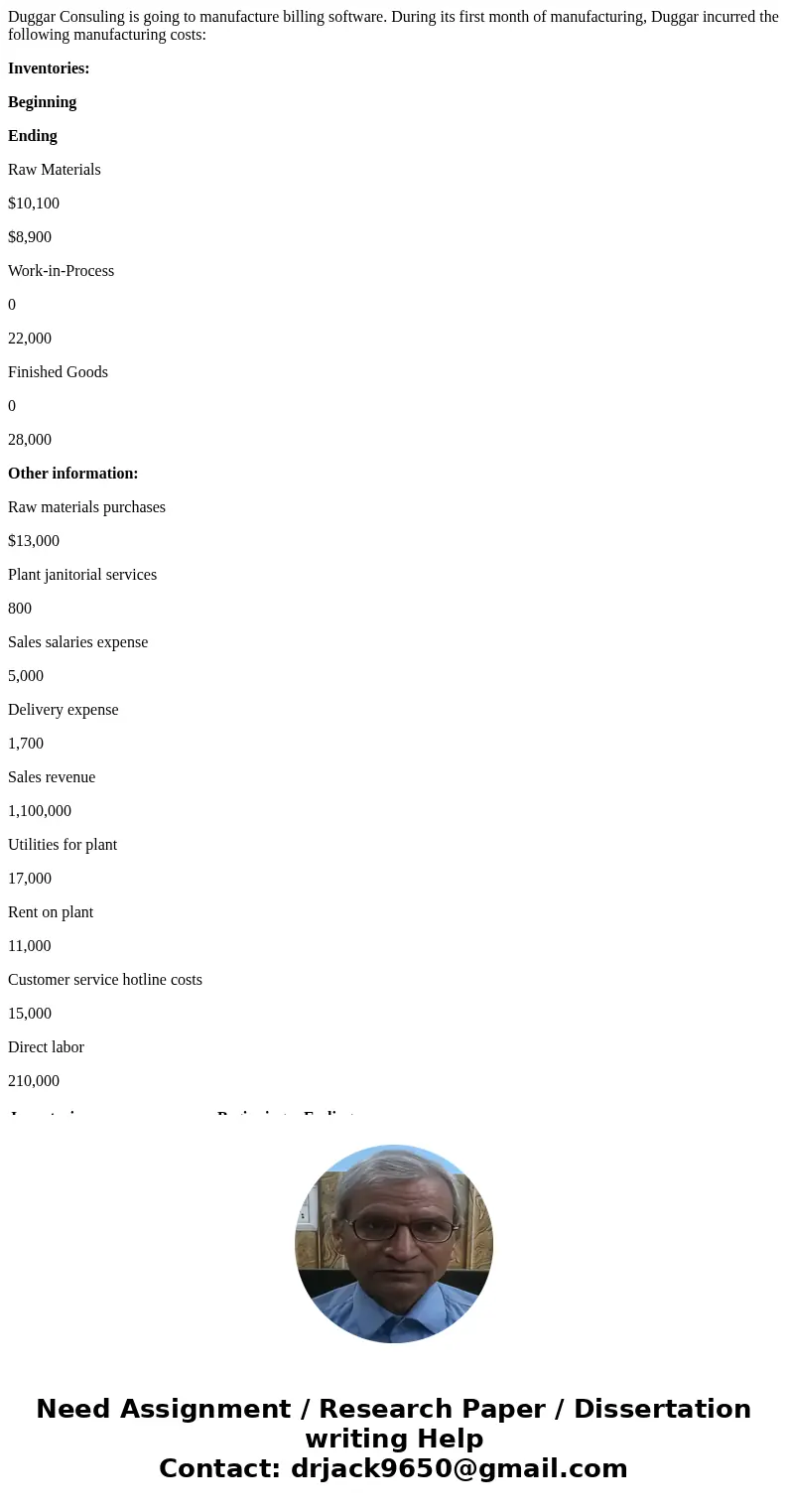 Duggar Consuling is going to manufacture billing software. During its first month of manufacturing, Duggar incurred the following manufacturing costs: Inventori