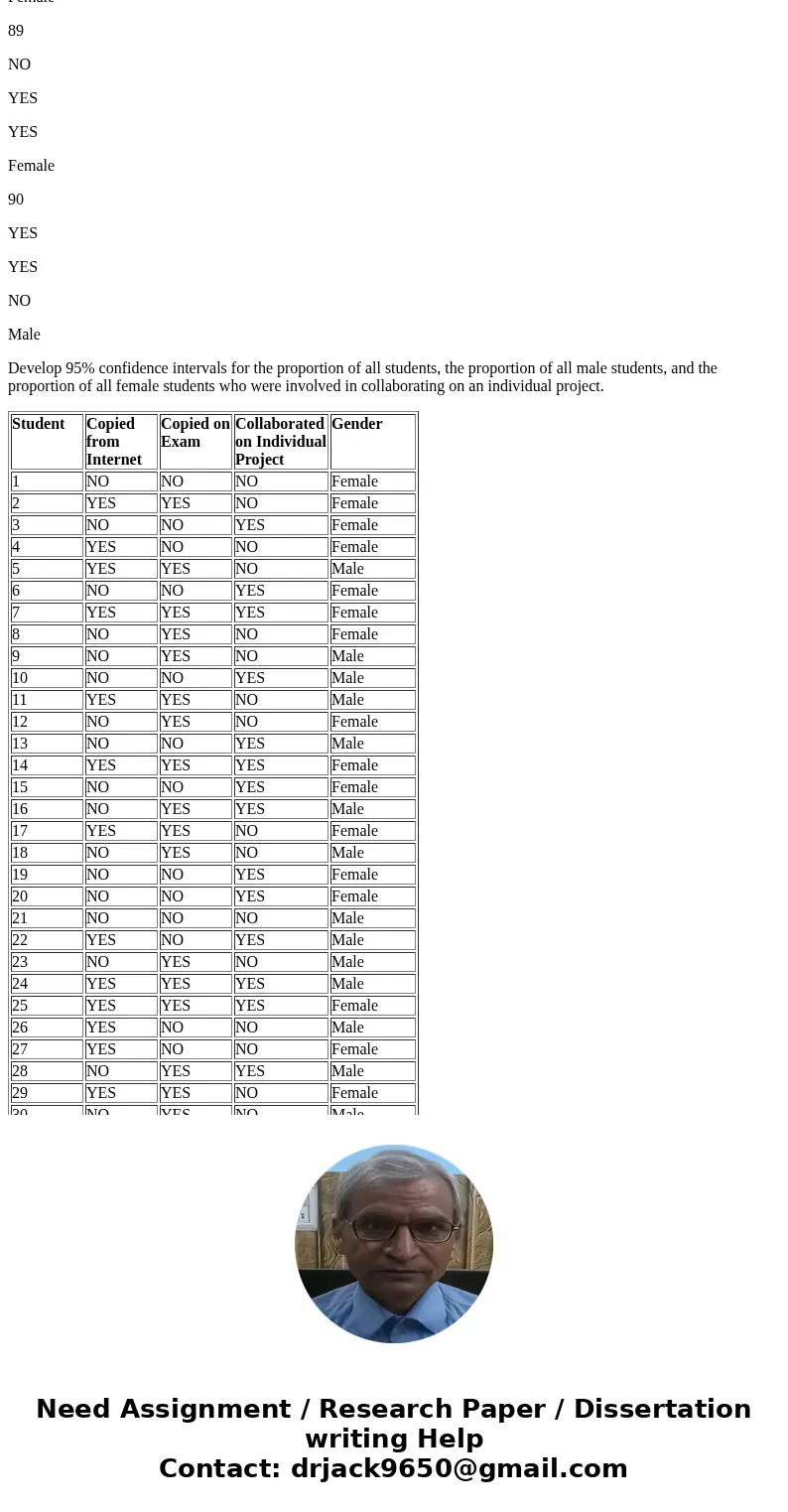 During the global recession of 2008 and 2009, there were many accusations of unethical behavior by Wall Street executives, financial managers, and other corpora During the global recession of 2008 and 2009, there were many accusations of unethical behavior by Wall Street executives, financial managers, and other corpora