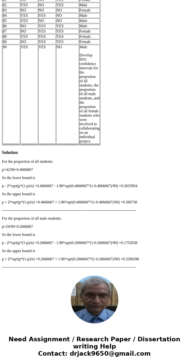 During the global recession of 2008 and 2009, there were many accusations of unethical behavior by Wall Street executives, financial managers, and other corpora During the global recession of 2008 and 2009, there were many accusations of unethical behavior by Wall Street executives, financial managers, and other corpora