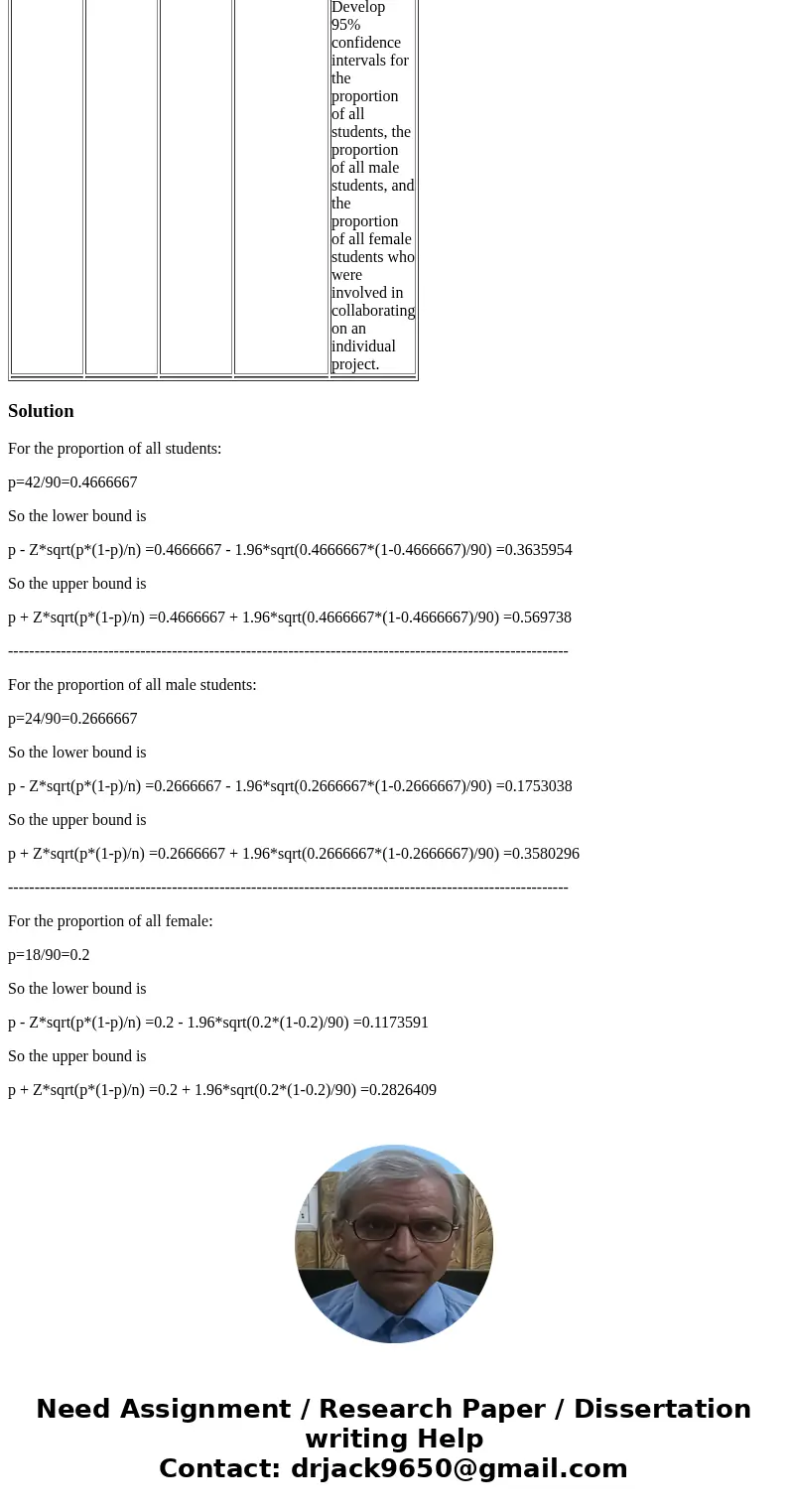 During the global recession of 2008 and 2009, there were many accusations of unethical behavior by Wall Street executives, financial managers, and other corpora During the global recession of 2008 and 2009, there were many accusations of unethical behavior by Wall Street executives, financial managers, and other corpora