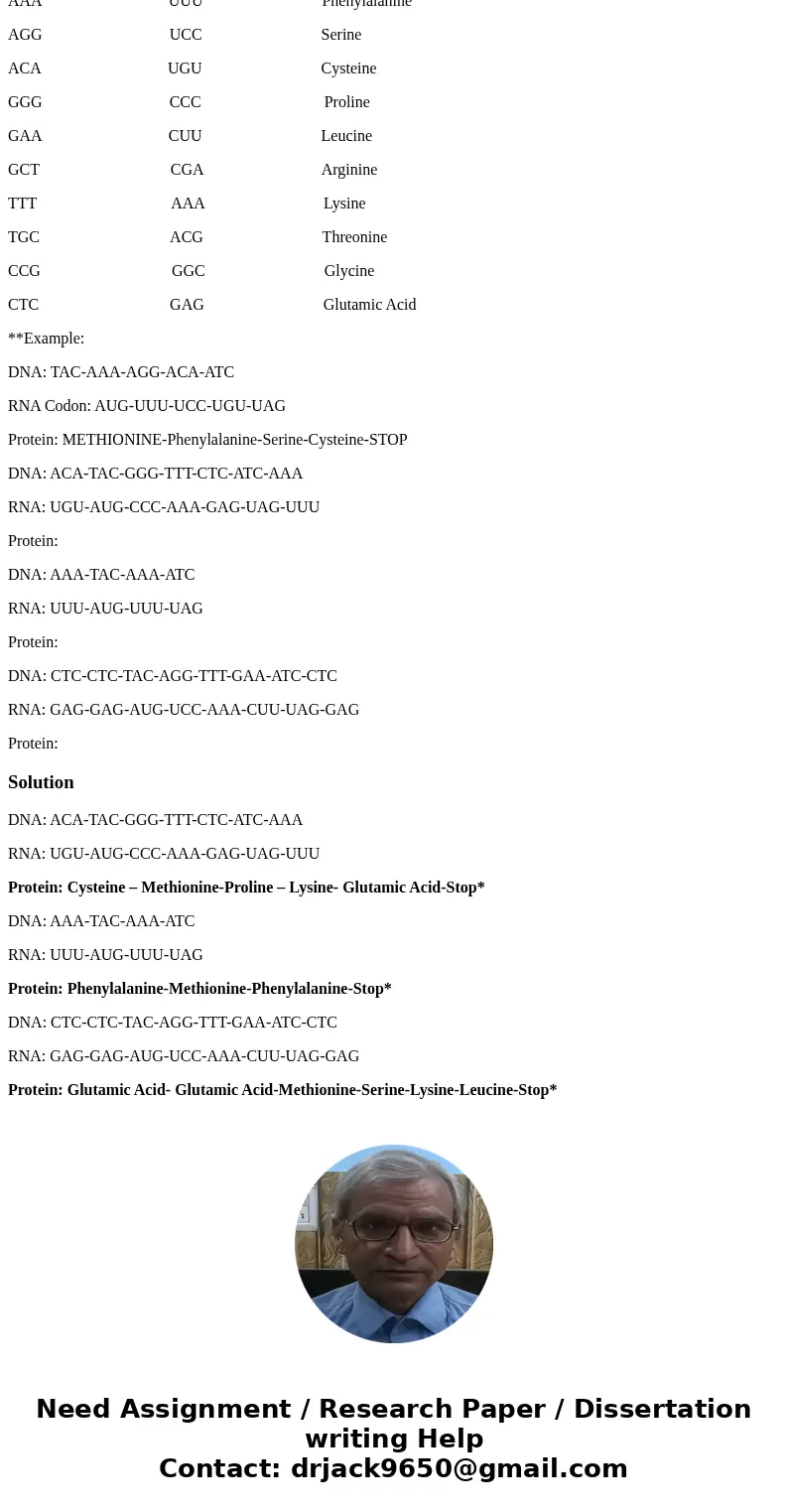 During the process of transcription, DNA is unwound into a single strand exposing bases adenosine (A), thymine (T), guanine (G), and cytosine (C). These bases a During the process of transcription, DNA is unwound into a single strand exposing bases adenosine (A), thymine (T), guanine (G), and cytosine (C). These bases a