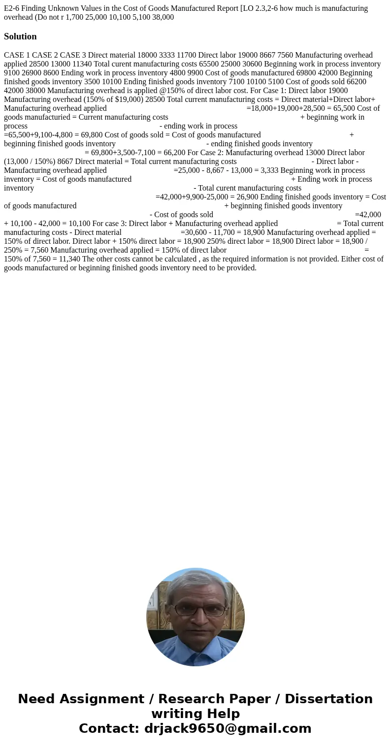  E2-6 Finding Unknown Values in the Cost of Goods Manufactured Report [LO 2.3,2-6 how much is manufacturing overhead (Do not r 1,700 25,000 10,100 5,100 38,000 