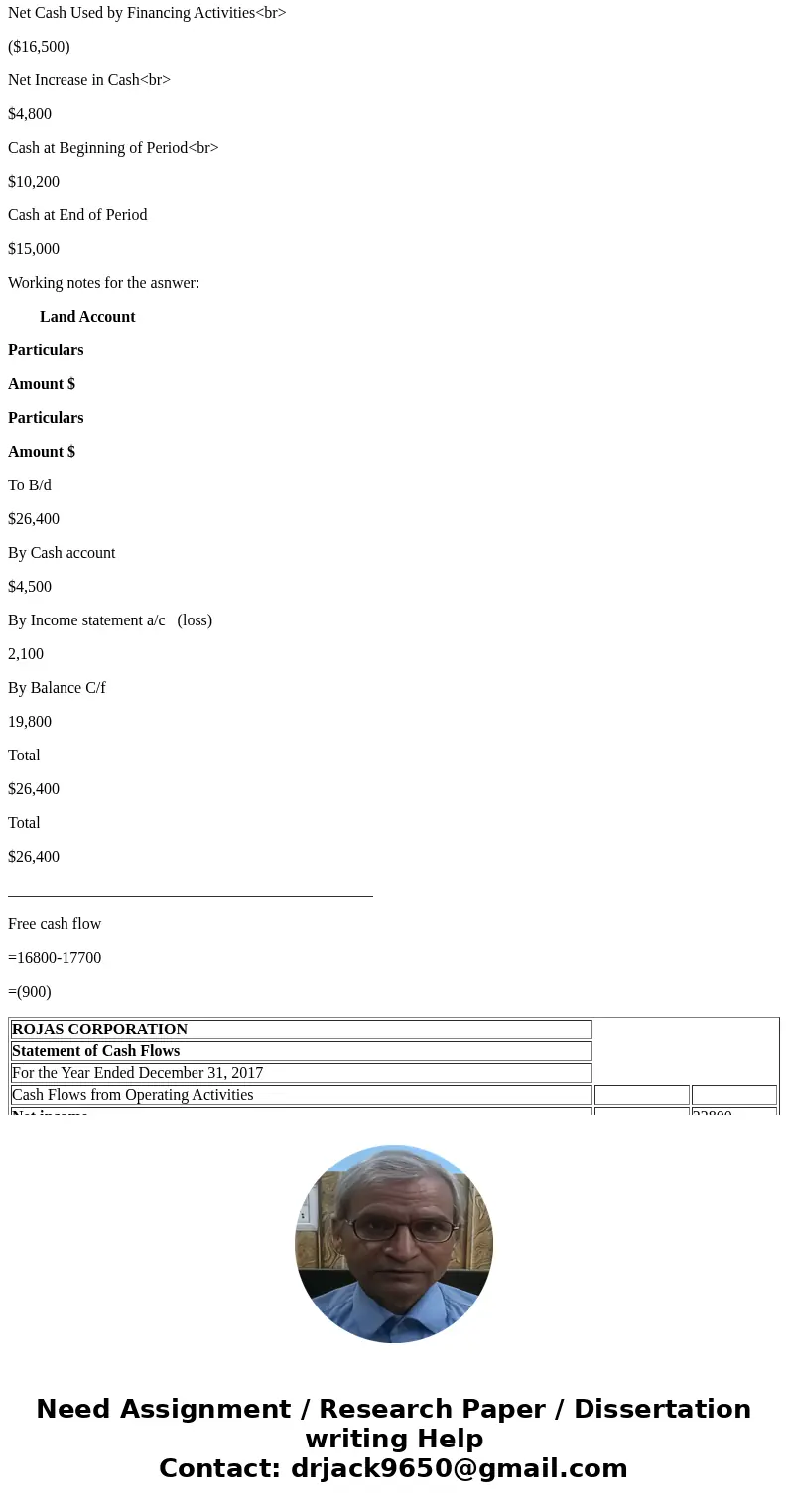  Exercise 17-7 Rojas Corporation\'s comparative balance sheets are presented below ROJAS CORPORATION Balance Sheets December 31 2017 2016 Cash Accounts recelvab