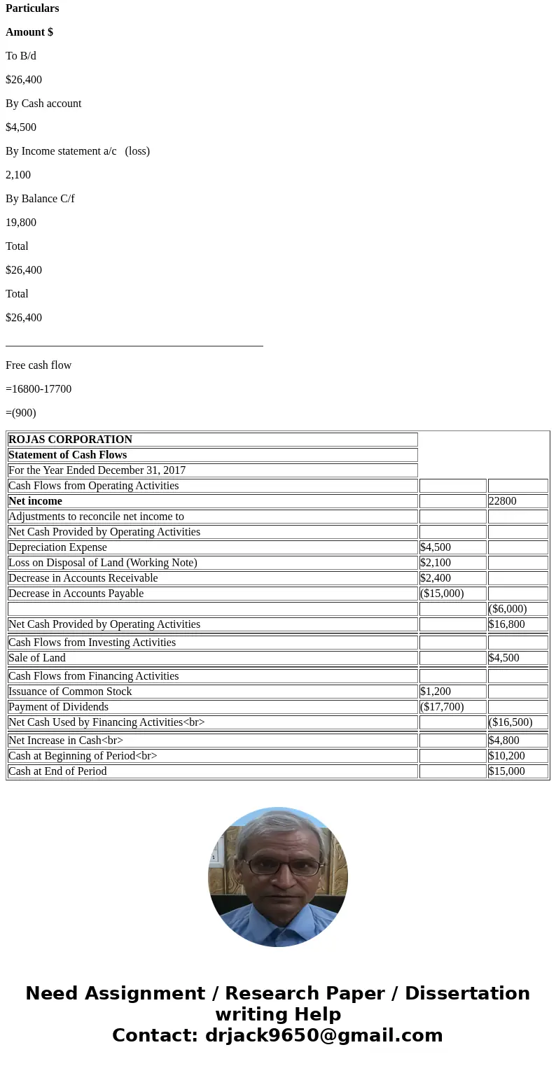  Exercise 17-7 Rojas Corporation\'s comparative balance sheets are presented below ROJAS CORPORATION Balance Sheets December 31 2017 2016 Cash Accounts recelvab